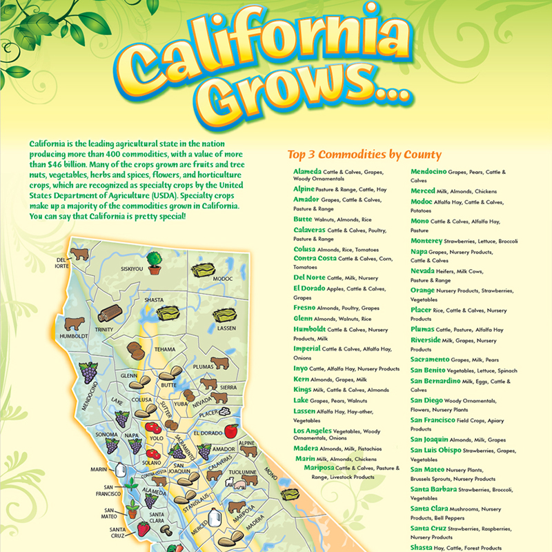 California Grows... Map